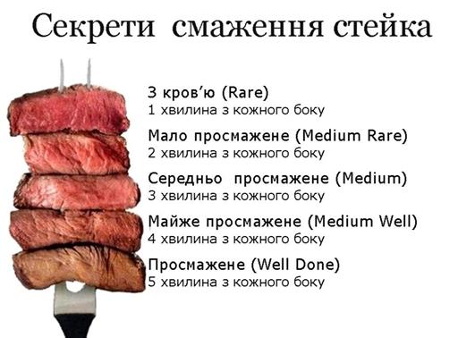 steik 2.jpg